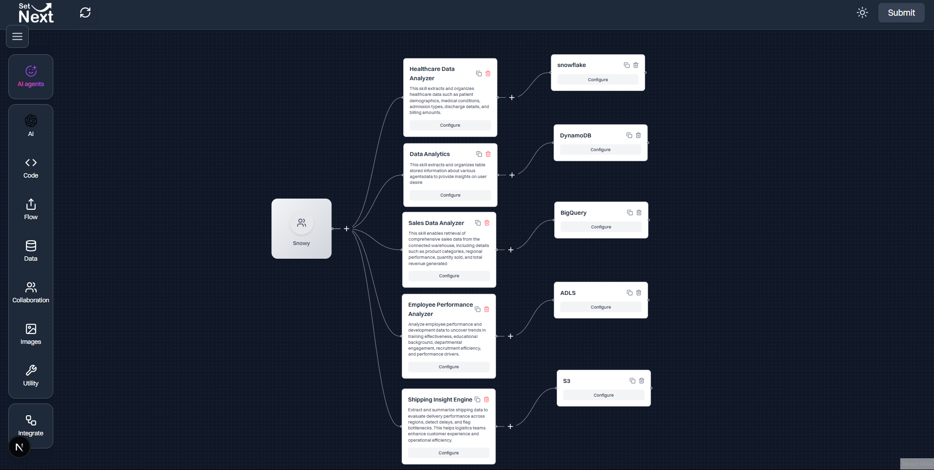 Ultron Dashboard